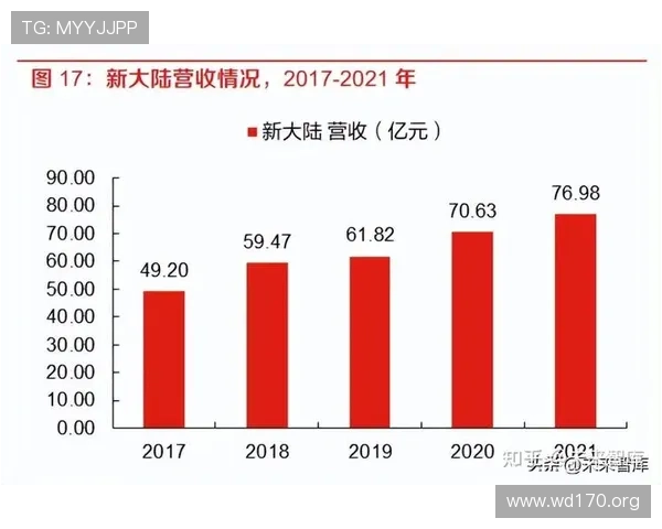 探索RMB娱乐产业的最新发展与未来趋势
